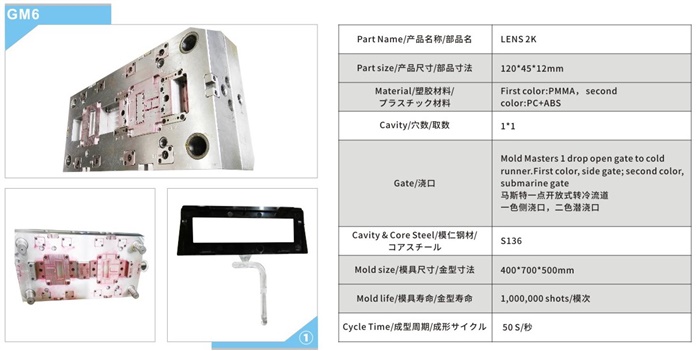 镜片双色模具