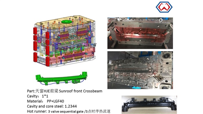 Sunroof Front Crossbeam Mold
