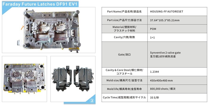 Door lock housing
