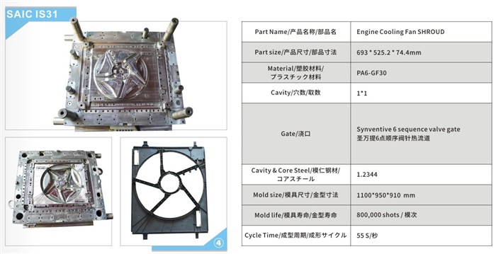 Engine Cooling Fan SHROND